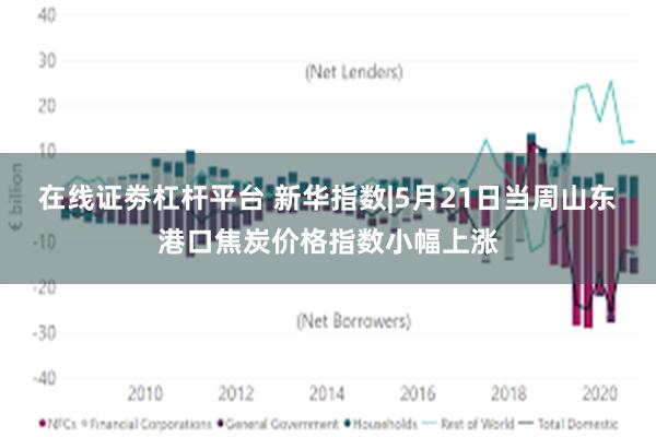 在线证劵杠杆平台 新华指数|5月21日当周山东港口焦炭价格指数小幅上涨