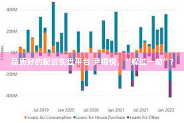 品质好的配资实盘平台 尹锡悦，“躲过一劫”？