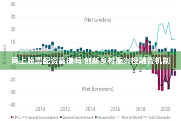 网上股票配资靠谱吗 创新乡村振兴投融资机制