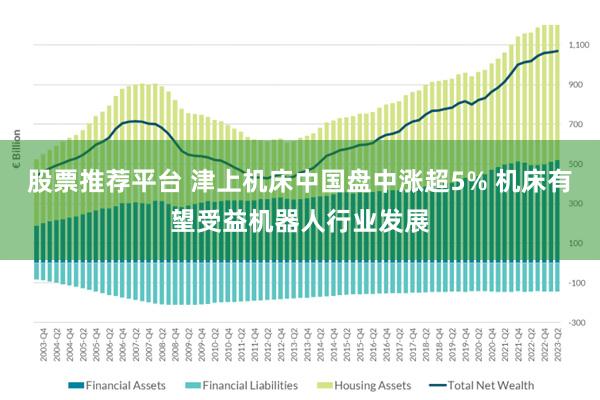 股票推荐平台 津上机床中国盘中涨超5% 机床有望受益机器人行业发展
