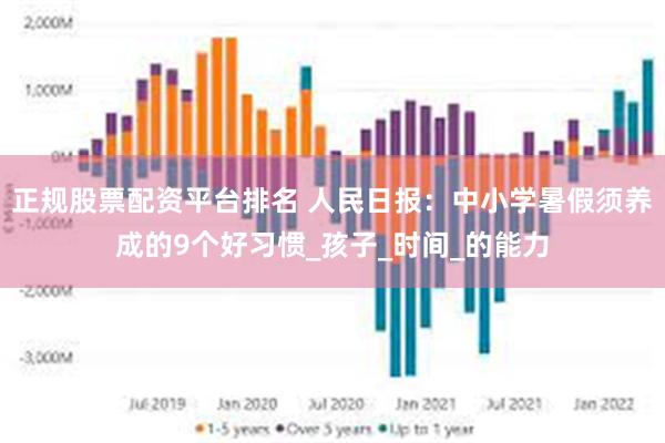 正规股票配资平台排名 人民日报：中小学暑假须养成的9个好习惯_孩子_时间_的能力